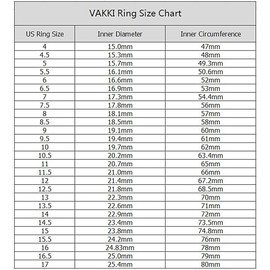 Vakki Women Men Black Color Synthetic Opal Tungsten Carbide Black Wedding Band Comfort Band Ring Size J to Z Available, Tungsten Carbide, Opal