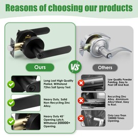 ANNFUZ Interior Privacy Door Handle Lock with Emergency Access, Heavy Duty Round Keyless Door Lever for Left&Right Bathroom and Bedroom, Black Door Handles Interior for Bathroom,Without Keys