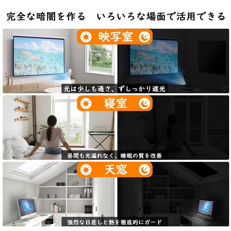 遮光シート 窓遮光シート 窓断熱シート DIY完全セット 紫外線遮断 UVカット 420dオックスフォード 窓ガラス 遮光断熱シート 日除けシート