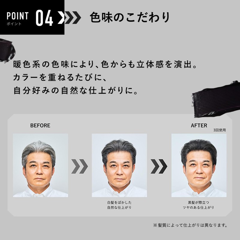 ANGFA Men's Hair Dye Scalp D Hair Color Conditioner Natural