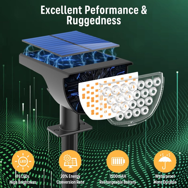 GKGG Solar Lights Outdoor Waterproof IP65, 76 LED 3 Lighting