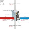 Heable Shower System with High Pressure Rainfall Shower Head, Handheld