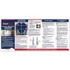RadonAway 6.5" Radon System Monitor Easy-To-Read U-Tube Manometer W/ Tubing