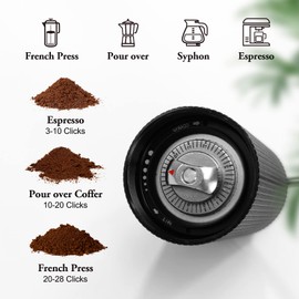 Coffee Grinder, Manual Coffee Grinder,Simple operation, Easy to carry,Adjustable Coffee Bean Grinder, Hand Coffee Grinder Capacity 25-30g