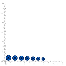 Pearl Earrings for Women Freshwater Blue Pearl Stud Earrings in 925 Sterling Silver - Sterling Silver Blue Pearl Stud Earrings - AAA Quality - Responsibly Sourced (5.5-6.0mm)