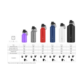 IRON °FLASK Sports Water Bottle with Narrow Mouth - 24 Oz, 3 Lids (Spout Lid), Vacuum Insulated Stainless Steel, Hot, Cold, Modern Double Walled Black