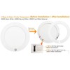 UKEW 18W PIR Ceiling Panel Light - LED Round Flush