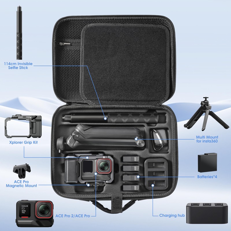Carrying Case for Insta360 ACE Pro/Ace Pro 2 Xplorer Grip