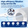 BlueRelax Hot Tub Filter Cartridge Replacement with Unicel 4CH-949 Filbur