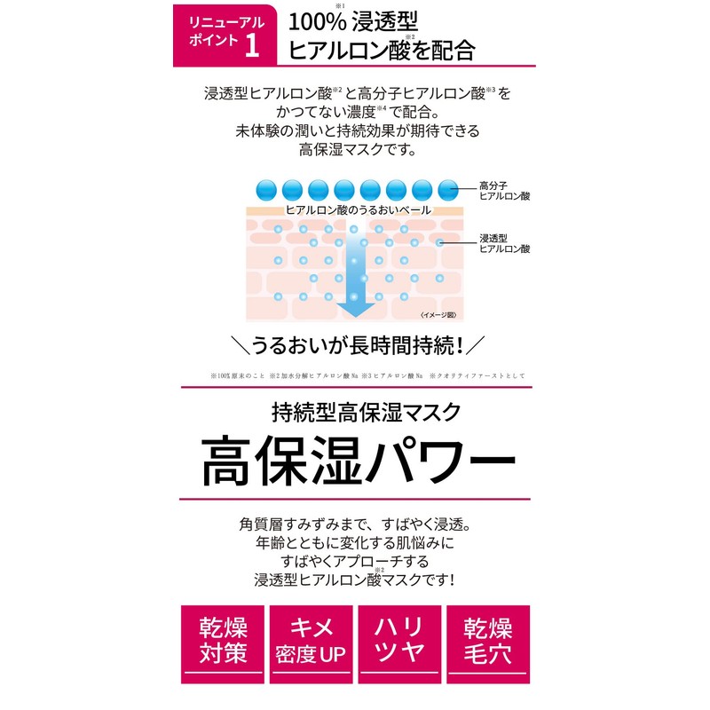 Quality 1st HY100 All-In-One Sheet Mask, 32 Pieces, 1 Piece