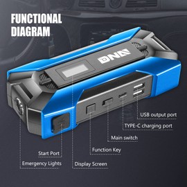 DNA MOTORING 12V 1500A 15000 mAh Portable Car Battery Jump Starter, Battery Pack Chargers, Jump Box， for Up to 7.0L Gas & 5.5L Diesel Engine TOOLS-00216 Blue