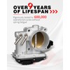 AOTPAT Electronic Throttle Body Fit for:-Honda 2008-2012 Accord, 2007-2017 Odyssey,