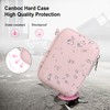 Canboc Carrying Case for Canon PowerShot ELPH 360 Digital Camera,
