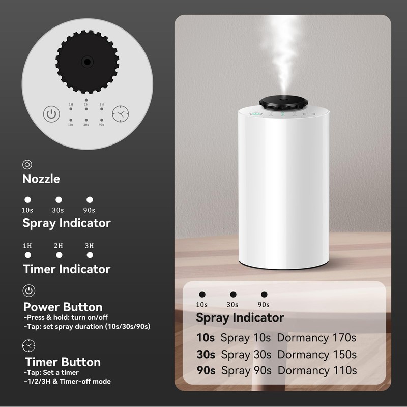 Waterless Diffuser,Plastic Housing Waterless Essential Oil Diffuser Battery Operated Lasts