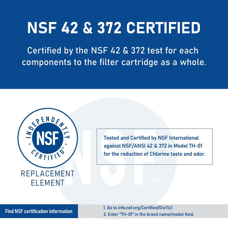 TEEHAY EPTWFU01 Frigidaire Water Filter Replacement, Compatible with EWF02, Pure