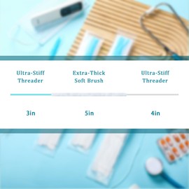 Threlaco 200 Count Hearing Aid Cleaning Kit Ready-to-Use Strands, Gentle & Effective Hearing Aid Cleaning Brush Thread-Fine Instrument Cleaners, Earbud Cleaner, Hearings Aids Accessories
