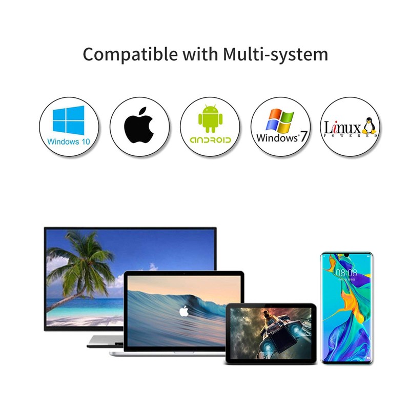 SSK 128GB Portable External SSD, up to 550MB/s Ultra Speed