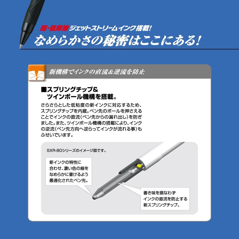Mitsubishi Pencil Multi-Function Pen, Jetstream 4 & 1, 0.38, Champagne