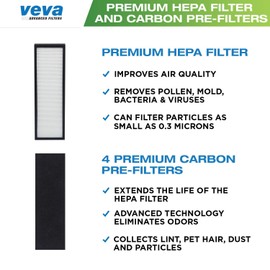 Veva HEPA Filter B Replacement, Compatible with Germ Guardian AC4825, AC4900CA, AC4850PT, AC4820 Air Purifier and FLT4825. Pack of 1 HEPA Filter / 4 Carbon Pre-Filters