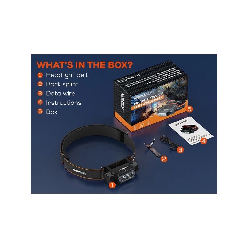 Nighteye Rechargeable Camping Headlight Waterproof LED Head Lamp 2000Lm 1000mAh