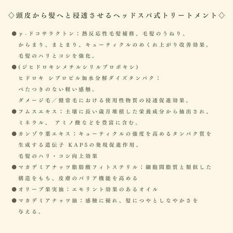 JIBUN SALON シャンプー200ml／トリートメント200ml (セット有り)【髪と頭皮のダメージケア・潤いとツヤをサポート】天然成分配合・シトラスの香り (シャンプー＆トリートメント)