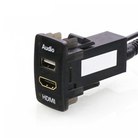 USB Input Port & HDMI Input Port Audio Parts Switch Port Panel for HONDA Honda Cars (Size A: 44*25.5mm)