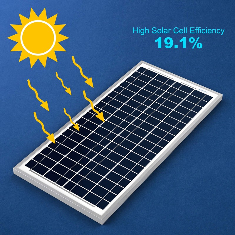 ACOPOWER 35W Small Poly Solar Panel, 35 Watt 12 Volt