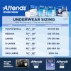 Attends Underwear for Adult Incontinence Care with Quick-Dry Channels, Ultimate