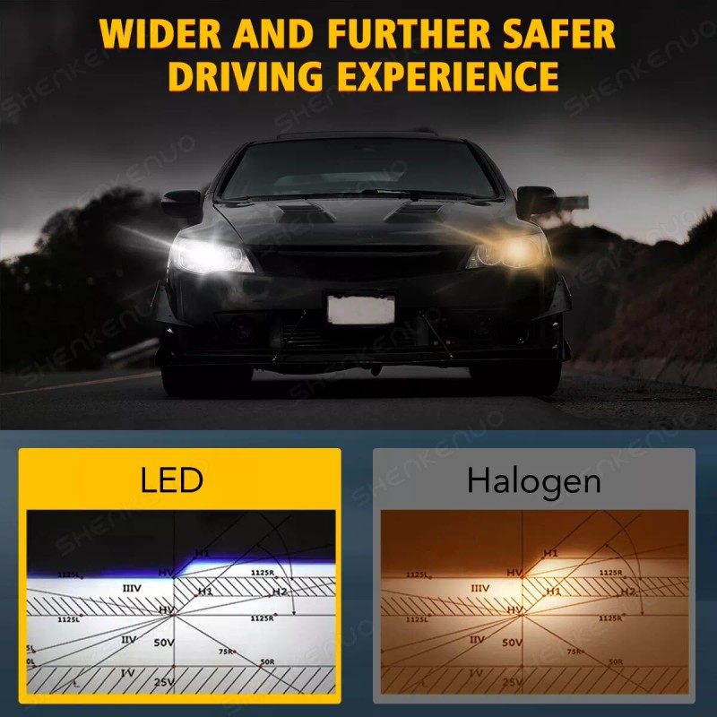 SHENKENUO For 2005-2019 Nissan Frontier 4x High&Low Beam LED Headlight