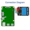 OcioDual 5V 10A 2 Channel Relay Module Compatible with Raspberry