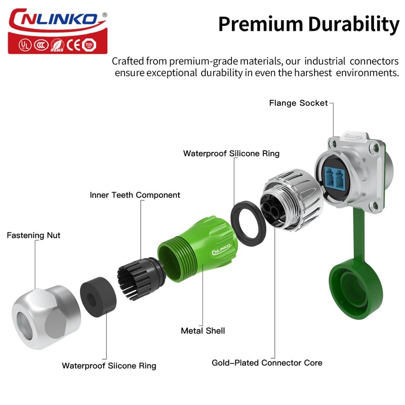 CNLINKO DH-24 Fiber Optic Connector, LC Single Mode Dual Core,