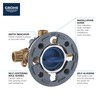 GROHE 35110000 GrohSafe 3.0 Pressure Balance Rough-In Valve