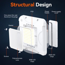 BBESTLED LED Canopy Light with 150W/120W/90W Adjustable, ETL&DLC Listed 5700K/5000K/4500K, AC100-277V, 21000LM, IP65 Waterproof Outdoor Canopy Light for Gas Station Garage Workshop