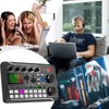 Podcast Microphone Bundle, Condenser Mic with Live Sound Card Kit,