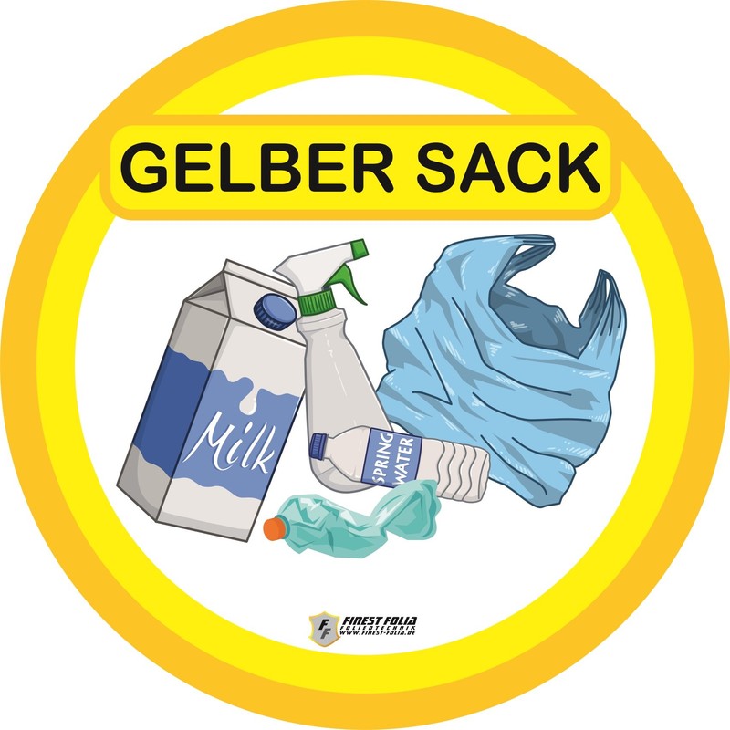 Set of 6 Colourful Waste Separation Stickers, Scratch and Weatherproof
