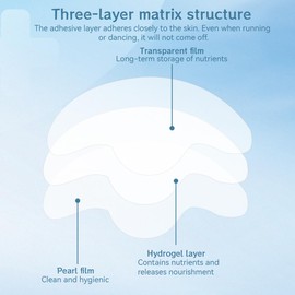 CATOR 20 Stück Stirnfalten-Pads, Anti-Falten-Pflaster für feine Linien, Faltenentferner-Maske, Silikon-Gesichtstape zur Faltenreduzierung, Damen-Gesichtspflege-Set für schöne Hautpflege