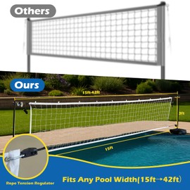 Pool Volleyball Net Set with LED Lights,Volleyball Net with Weighted Bases and Adjustable 15ft-42ft Length for Inground Pools,Portable Water Volleyball Game with 2 Balls & Pump for Pool Entertainment