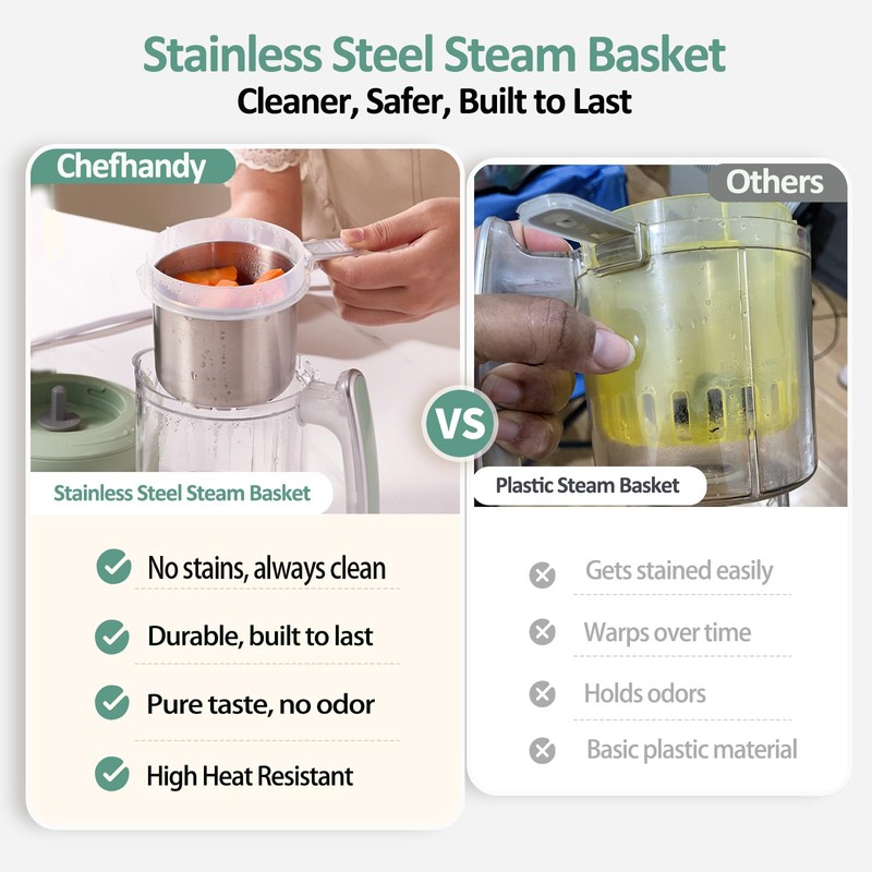Chefhandy Baby Food Maker with Stainless Steel Steam Basket, One