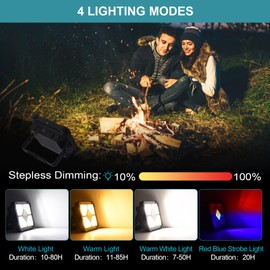 Eray LED Work Light Rechargeable, 4 Dimmable Mode Solar Camping Light, Magnetic Floodlight Battery Powered with USB Output, IP66 Waterproof Portable Work Lamp for Repairing Emergency Job Site Lighting