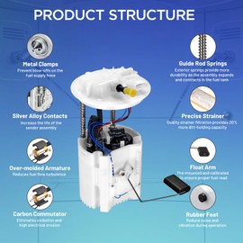 SYKRSS E7235M Electric Fuel Pump Module Assembly Compatible with Dodge Grand Caravan 08-10 3.3L 3.8L 4.0L, Compatible with Volkswagen Routan 09-10 3.8L 4.0L, Replaces P76703M P76670M