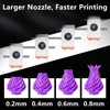 Upgraded Kobra S1 Ceramic Hotend Kit,24V 48W Rapid Heating Print