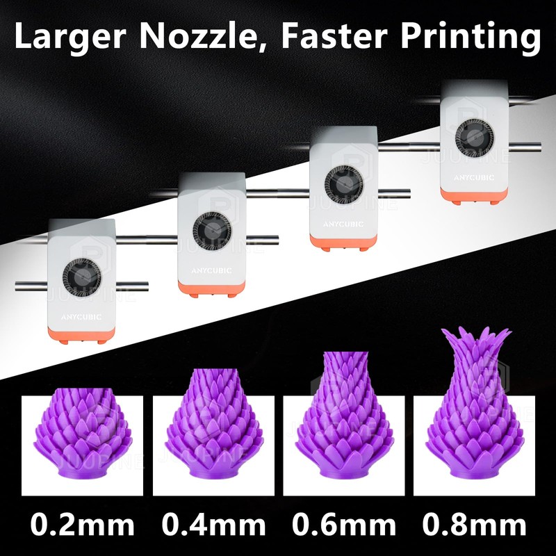 Upgraded Kobra S1 Ceramic Hotend Kit,24V 48W Rapid Heating Print