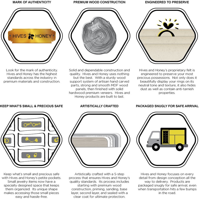 Hives and Honey May Accessory Frame Jewelry Storage Organizer, White