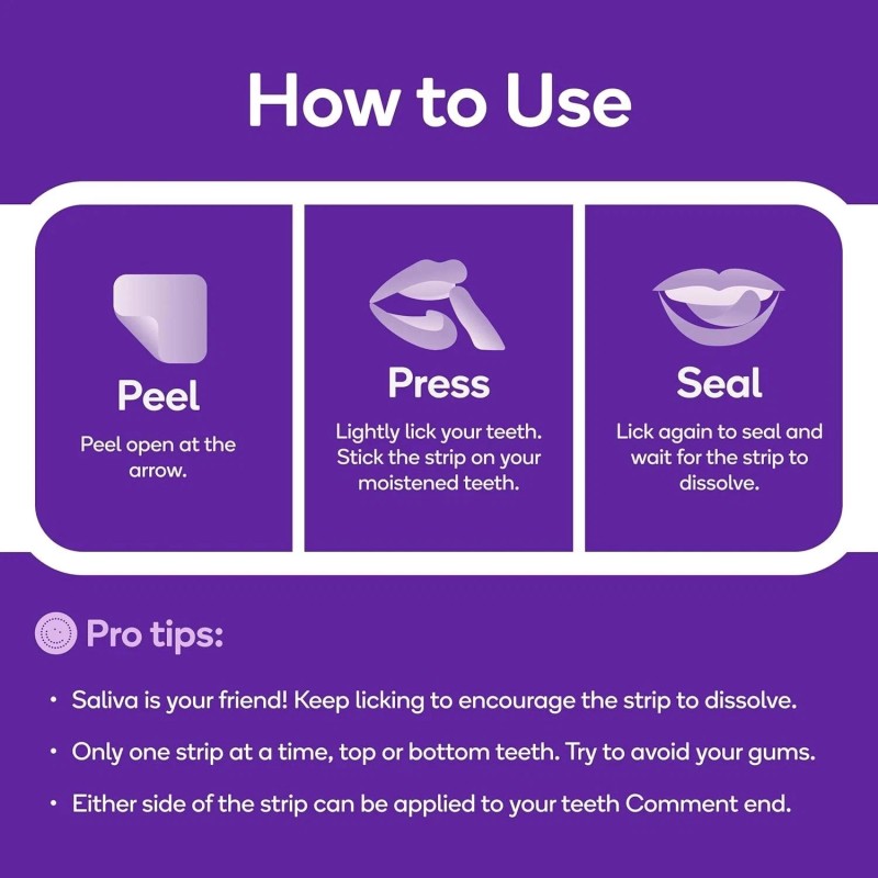 BURST Teeth Whitening Breath Strips (Polar Mint/1 Pack) | Instantly