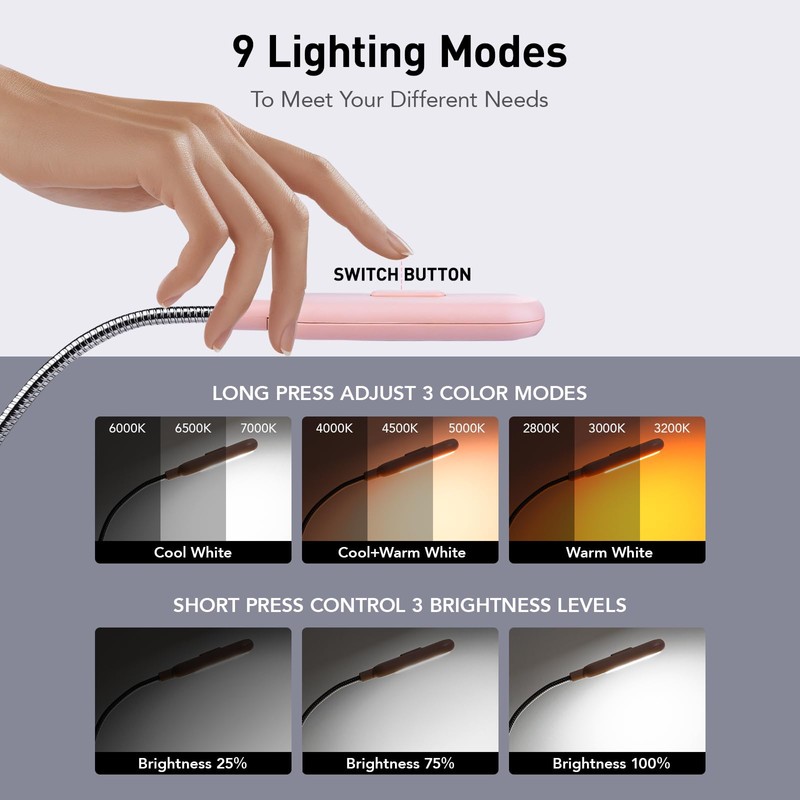 VAVOFO Rechargeable Book Light, Blue Light Blocking, Amber 1600K Clip