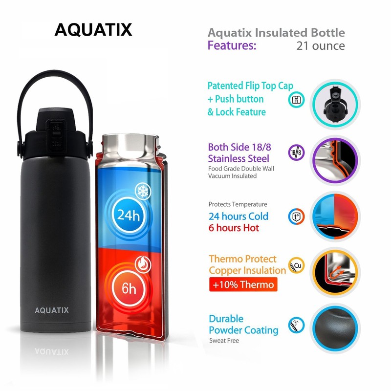 Aquatix Double Wall Insulated 21 Ounce Black Bottle with Silicon