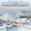 WiFi PIR Motion Sensor High Sensitivity Long Transmission Distance Strong