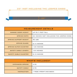 HardwareX supply Heavy Duty Electrophoresis Extension Garage Door Springs for 7ft high (90LB-Light Blue)