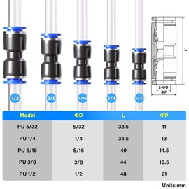 200 pcs Straight Push Connectors Plastic Quick Release Connectors Air Line Fittings for 1/8 5/32 1/4 5/16 3/8 1/2 4MM 6MM 8MM 10MM 12MM Tube (2 Way)