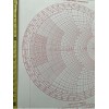 12 Oversized Paper Smith Chart Forms Radio Transmission Line Analog